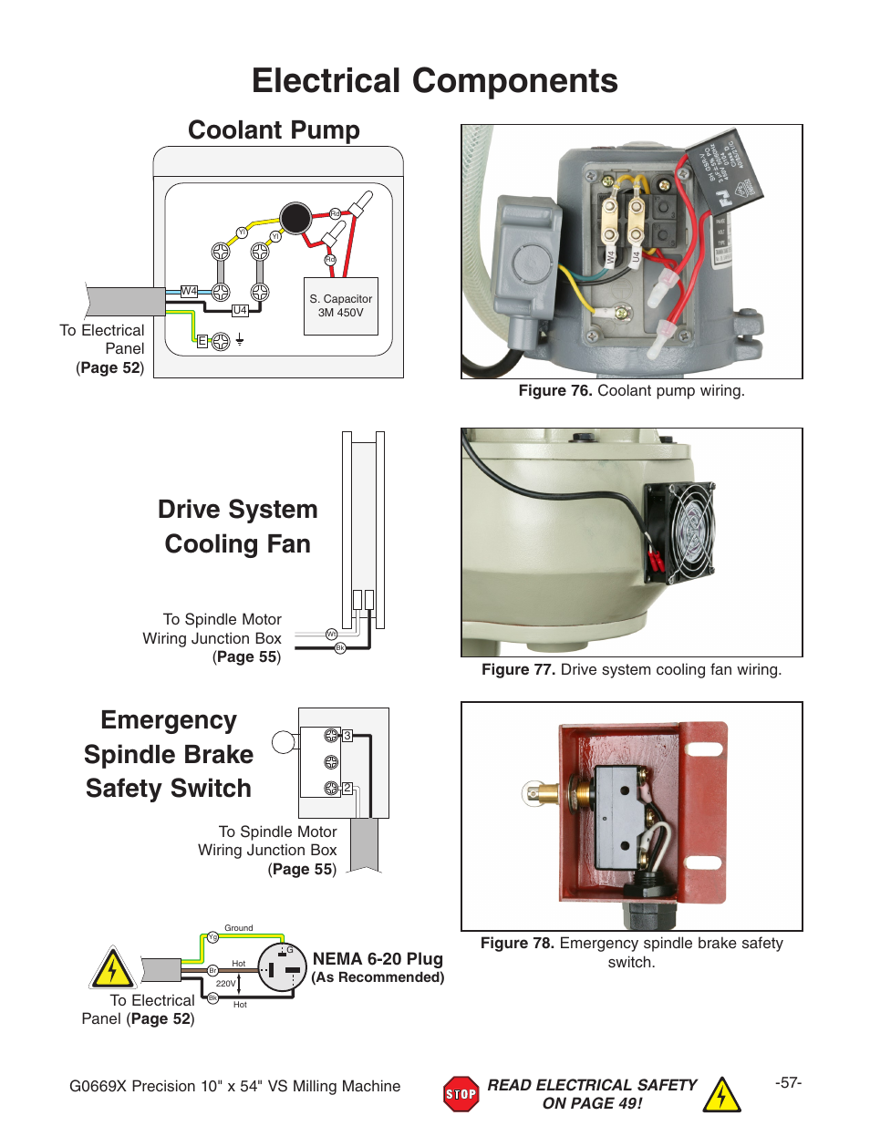 Electrical components | Grizzly VS MILLING MACHINE G0669X User Manual | Page 59 / 76