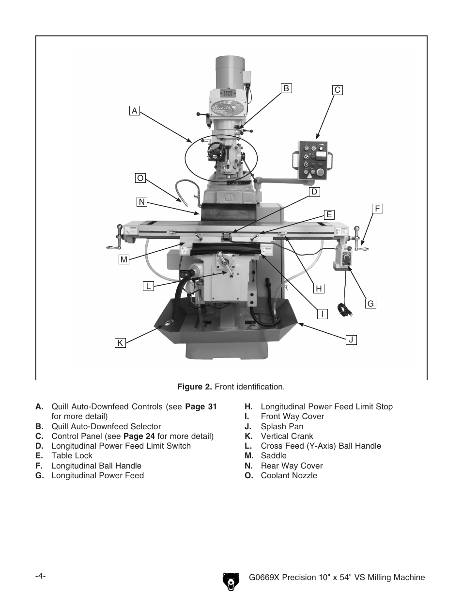 Grizzly VS MILLING MACHINE G0669X User Manual | Page 6 / 76