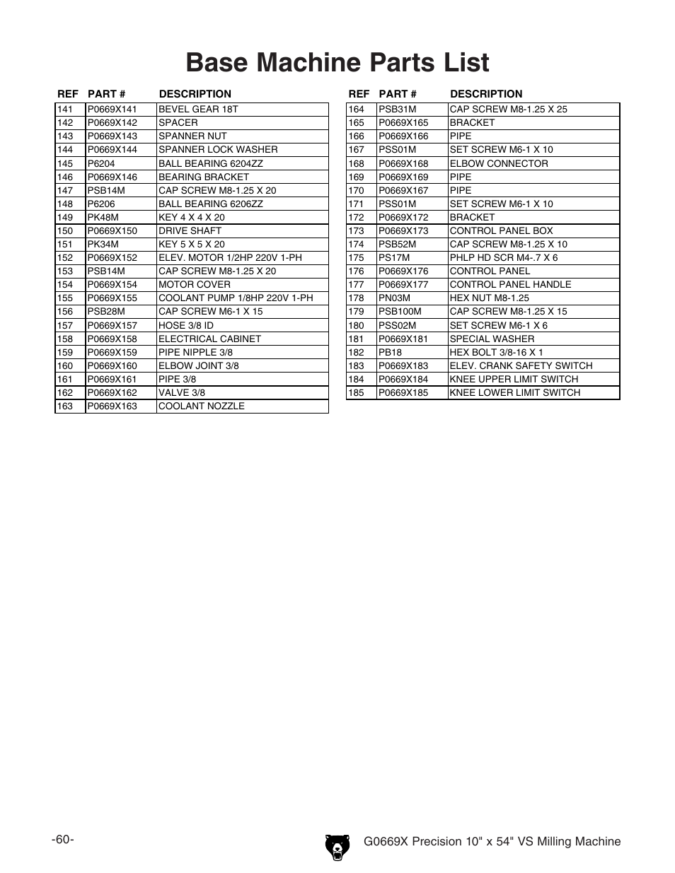 Base machine parts list | Grizzly VS MILLING MACHINE G0669X User Manual | Page 62 / 76