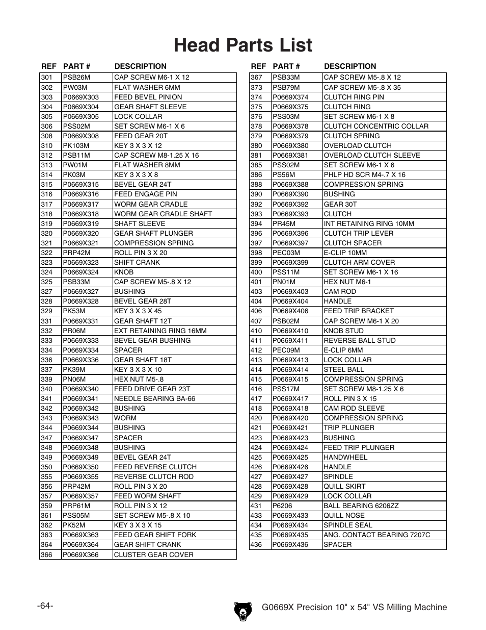 Head parts list | Grizzly VS MILLING MACHINE G0669X User Manual | Page 66 / 76