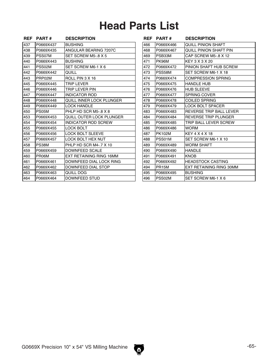 Head parts list | Grizzly VS MILLING MACHINE G0669X User Manual | Page 67 / 76