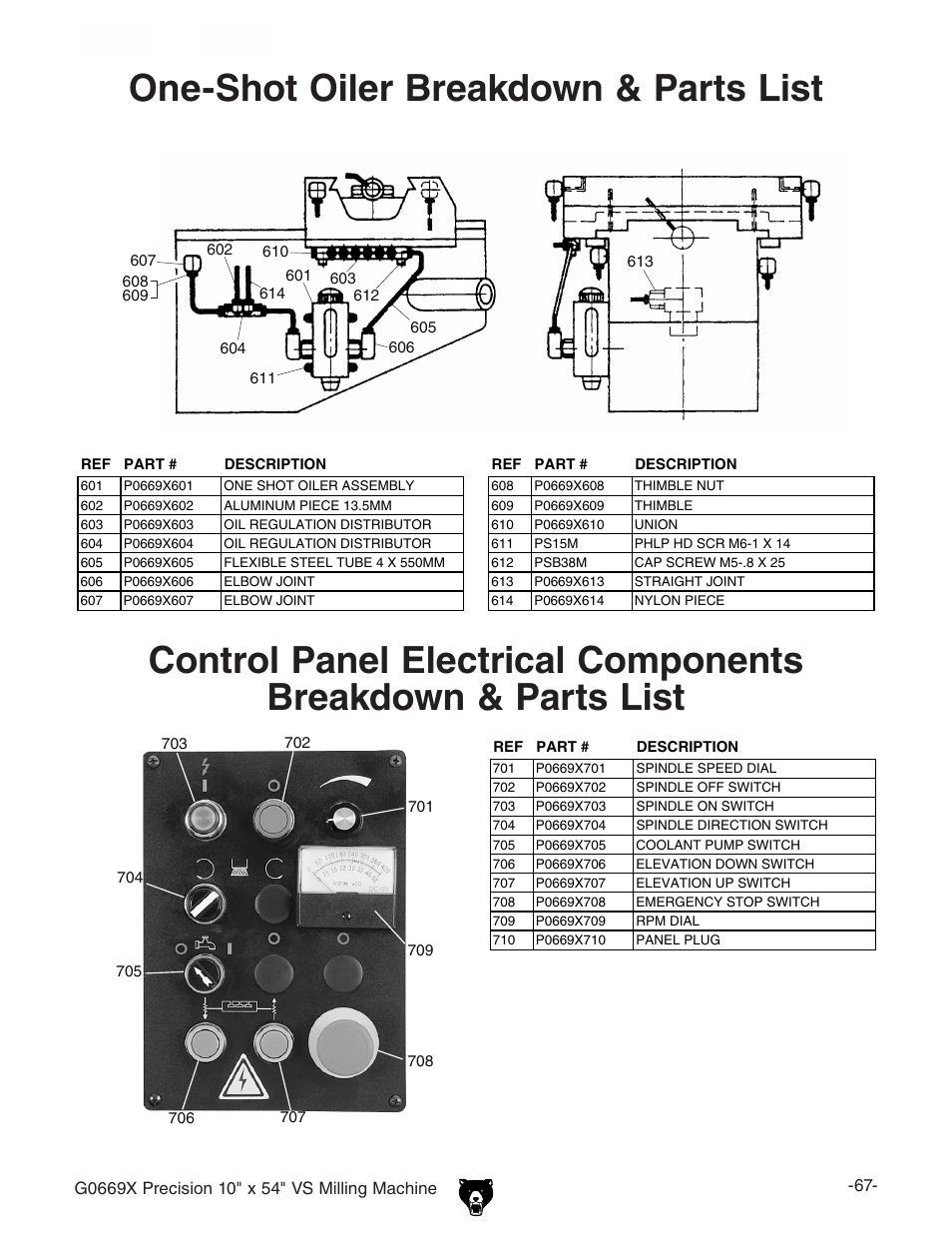 One-shot oiler breakdown & parts list | Grizzly VS MILLING MACHINE G0669X User Manual | Page 69 / 76