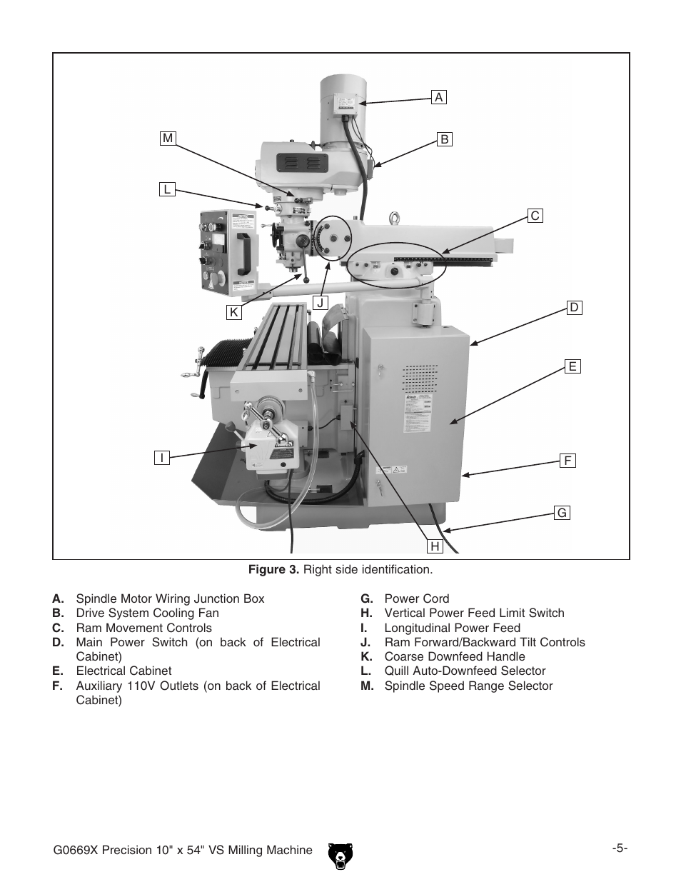 Grizzly VS MILLING MACHINE G0669X User Manual | Page 7 / 76