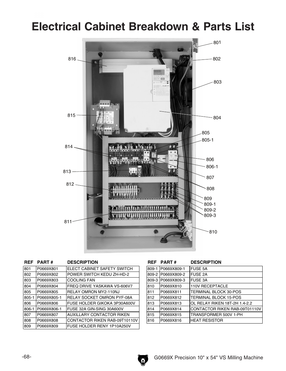 Electrical cabinet breakdown & parts list | Grizzly VS MILLING MACHINE G0669X User Manual | Page 70 / 76