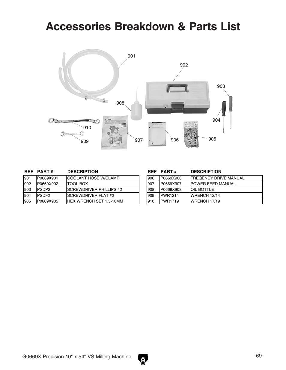 Accessories breakdown & parts list | Grizzly VS MILLING MACHINE G0669X User Manual | Page 71 / 76