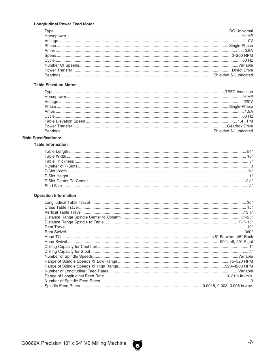 Grizzly VS MILLING MACHINE G0669X User Manual | Page 9 / 76