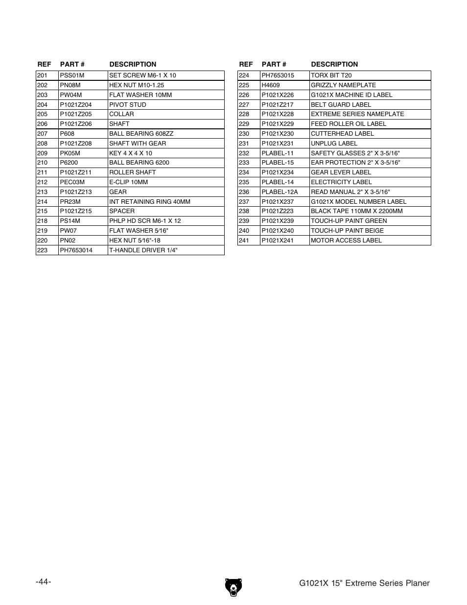 Grizzly G1021x User Manual | Page 46 / 52
