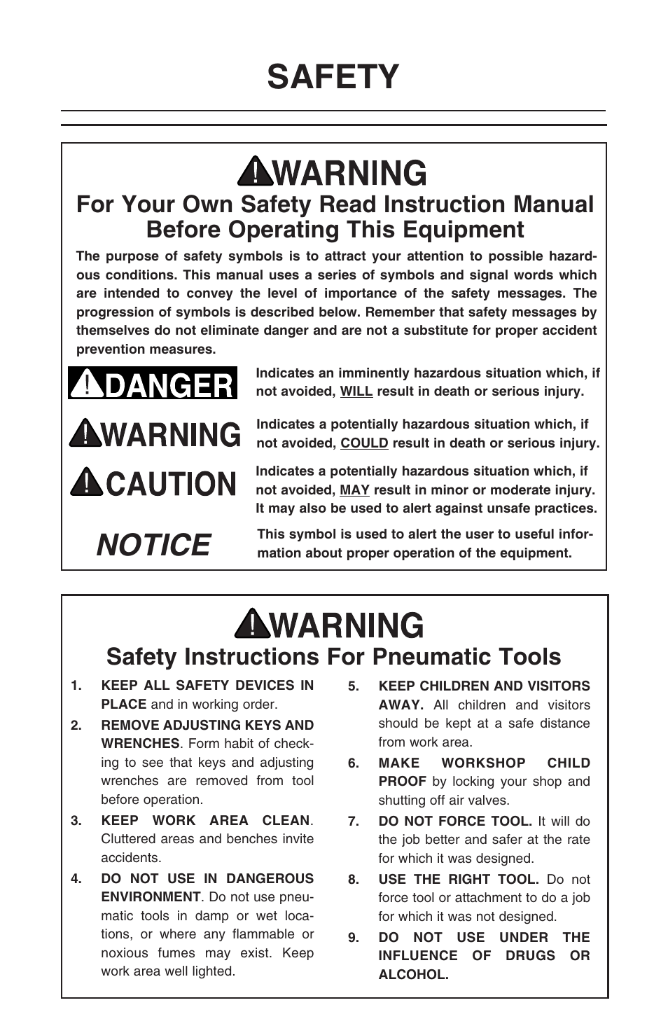 Safety, Notice, Safety instructions for pneumatic tools | Grizzly H7947/H7948 User Manual | Page 2 / 24