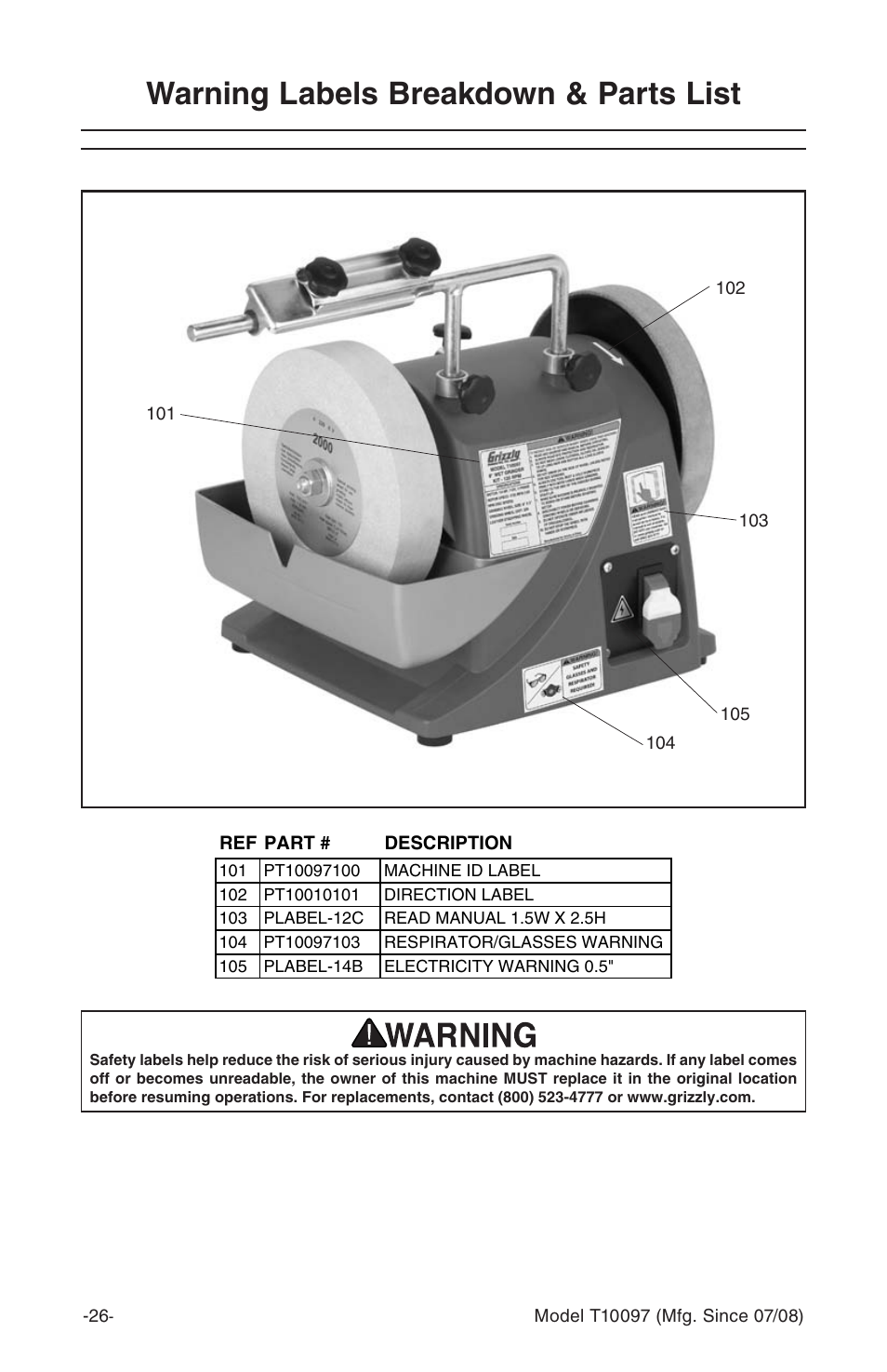 Warning labels breakdown & parts list | Grizzly T10097 User Manual | Page 26 / 30