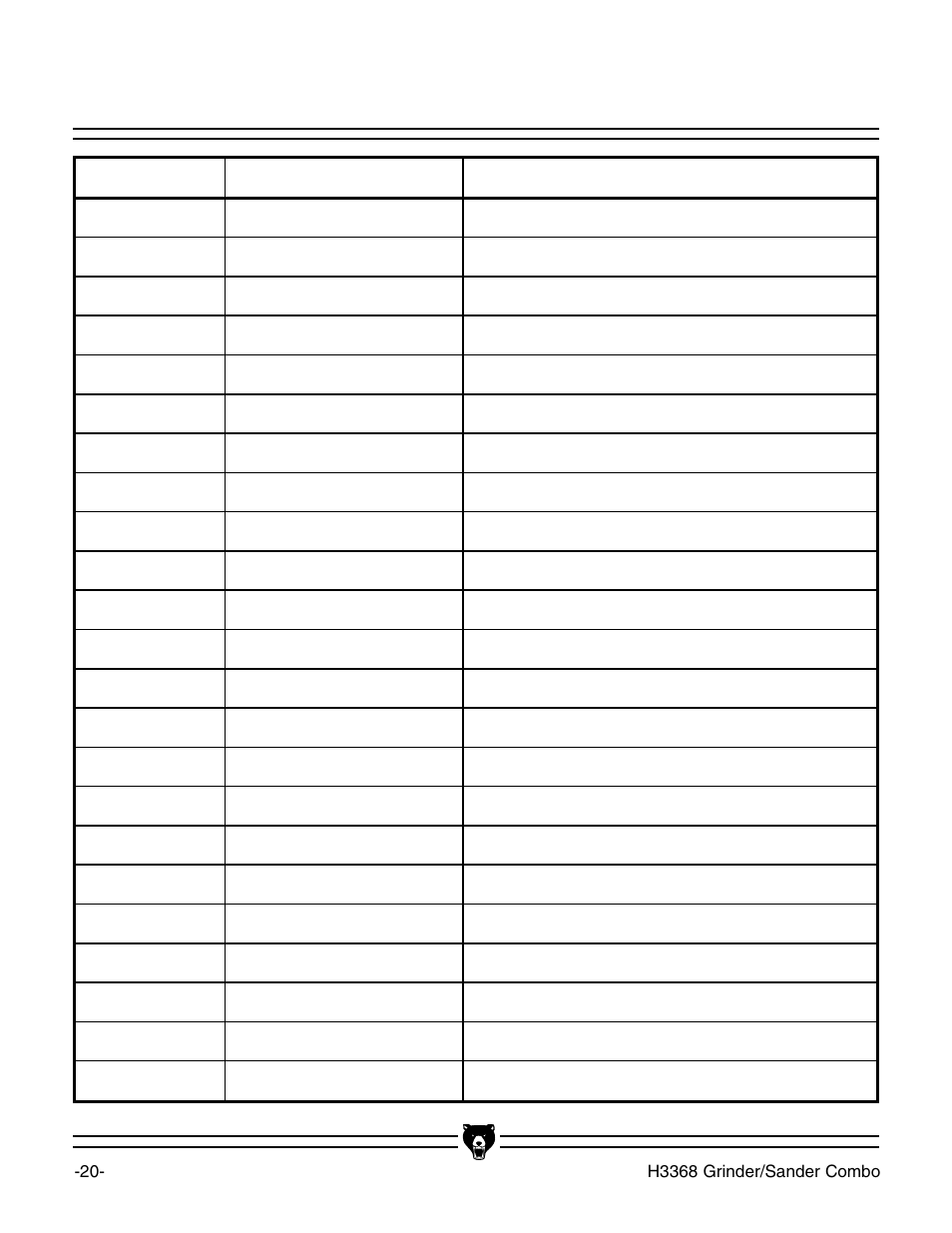Maintenance log | Grizzly H3368 User Manual | Page 22 / 32