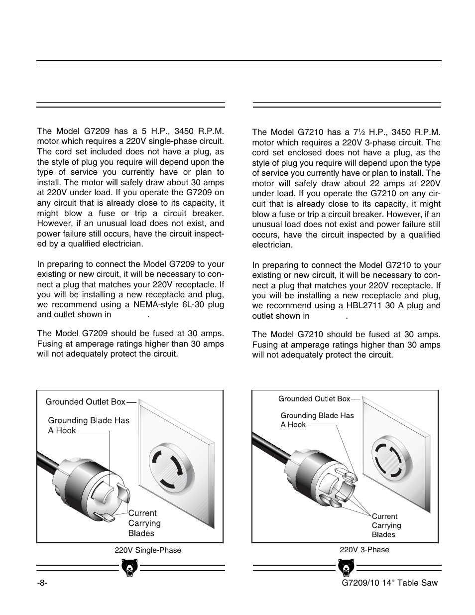 Grizzly Professional Cabinet G7209 User Manual | Page 10 / 52