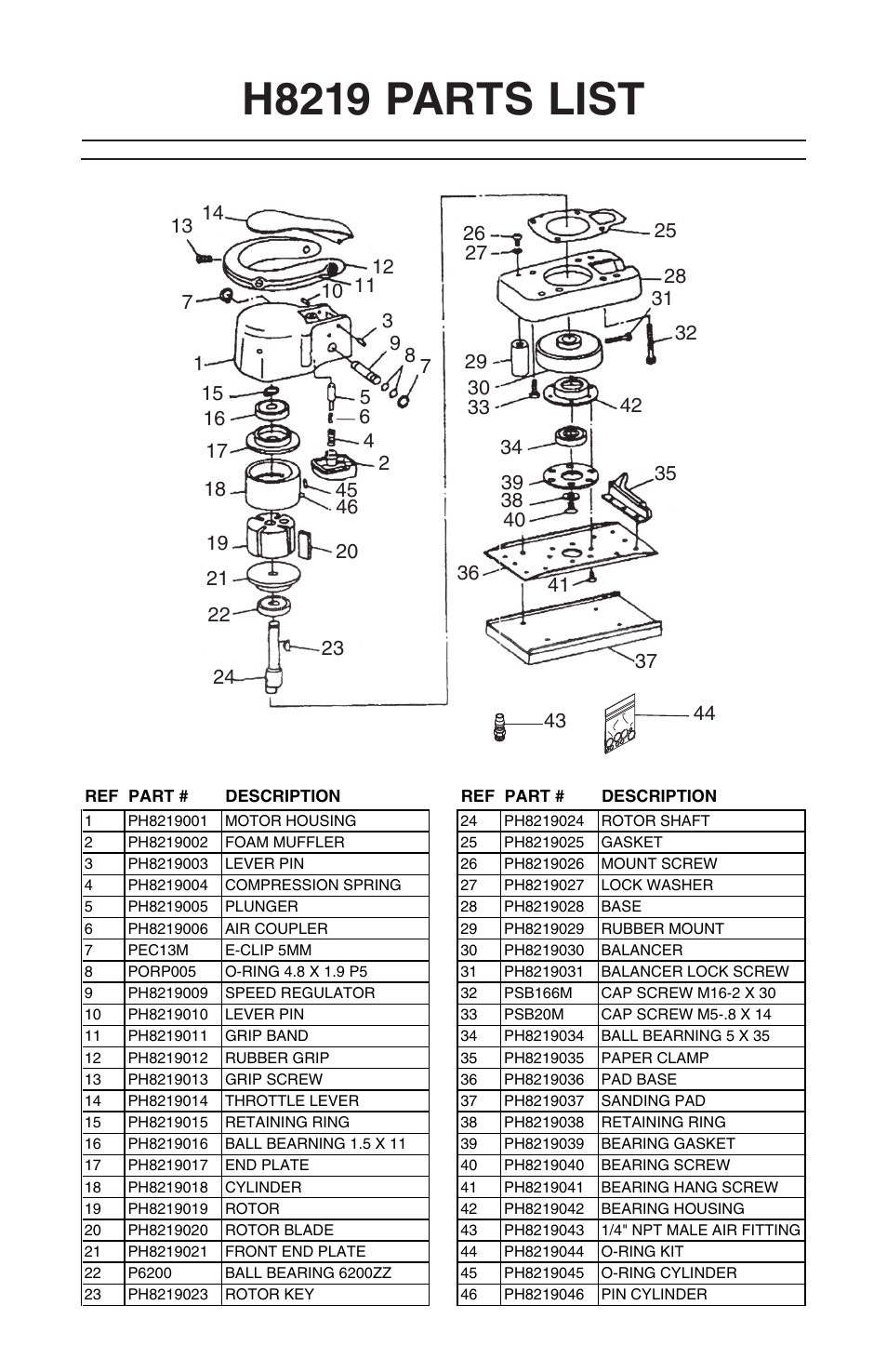 H8219 parts list | Grizzly H8219 User Manual | Page 8 / 8