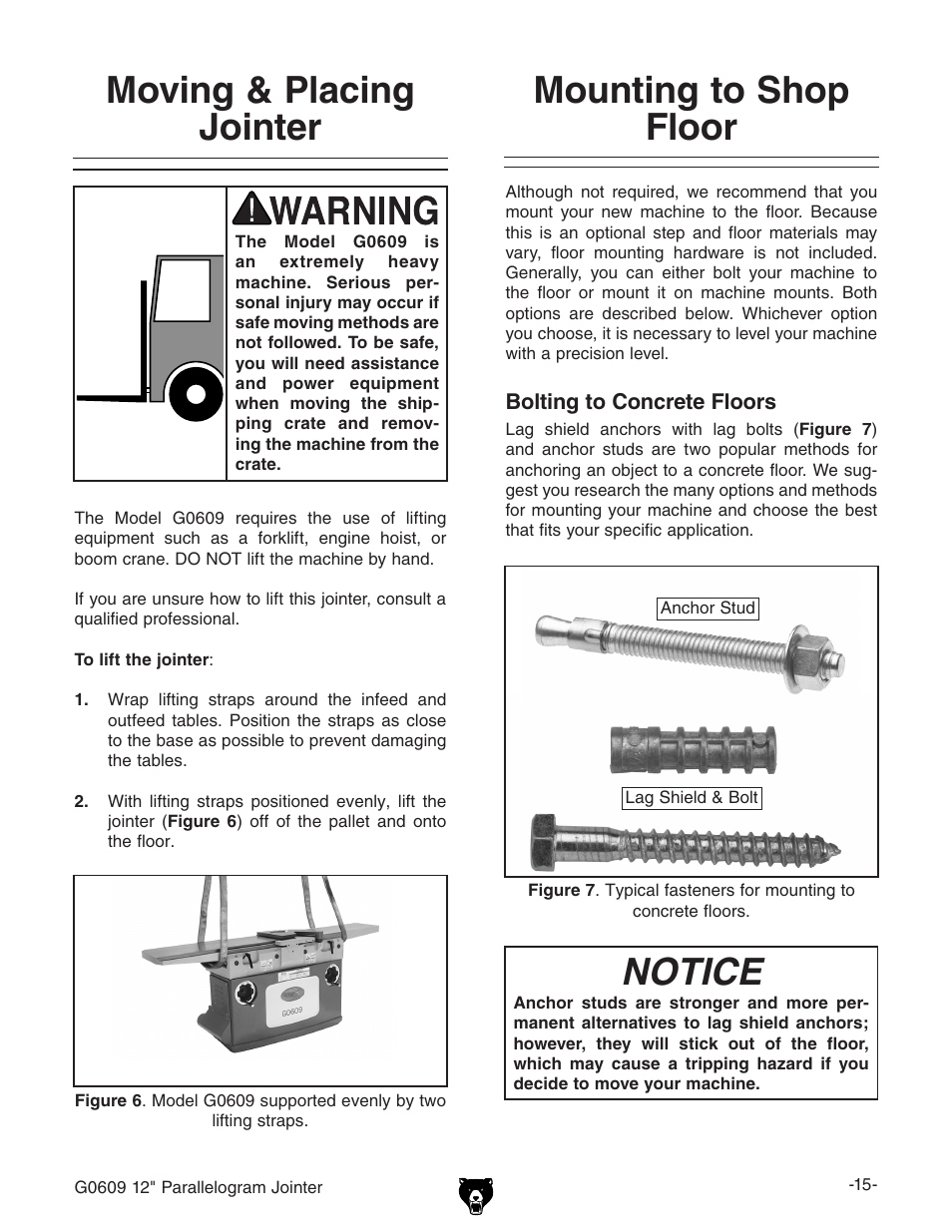 Moving & placing jointer, Mounting to shop floor notice | Grizzly G0609 User Manual | Page 17 / 60