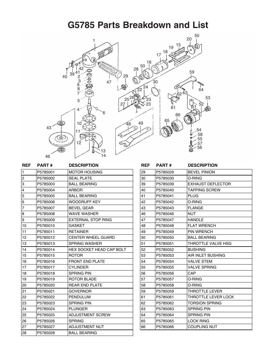 G5785 parts breakdown and list | Grizzly G5785 User Manual | Page 2 / 2
