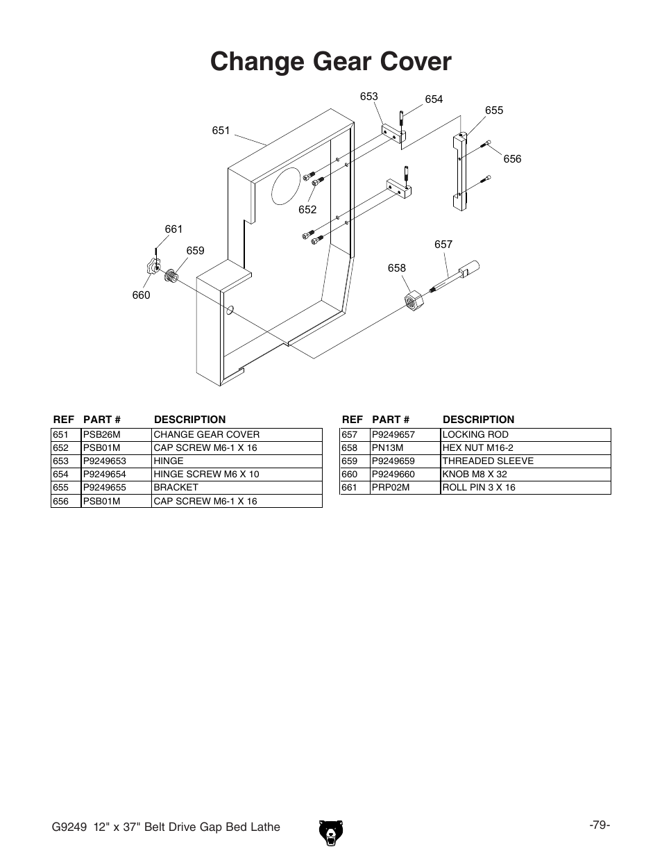 Change gear cover | Grizzly G92490 User Manual | Page 13 / 20