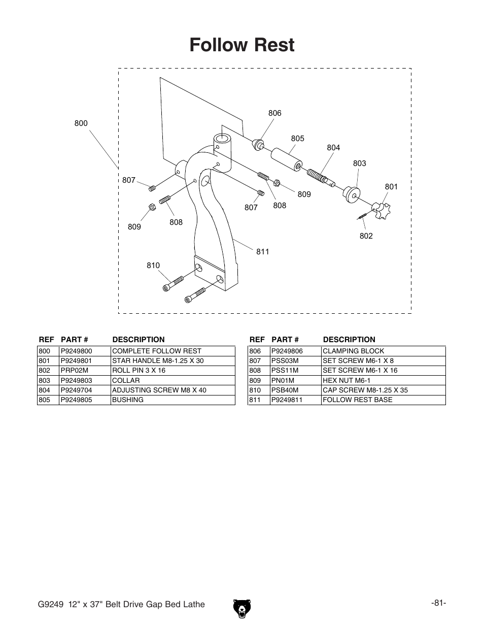 Follow rest | Grizzly G92490 User Manual | Page 15 / 20