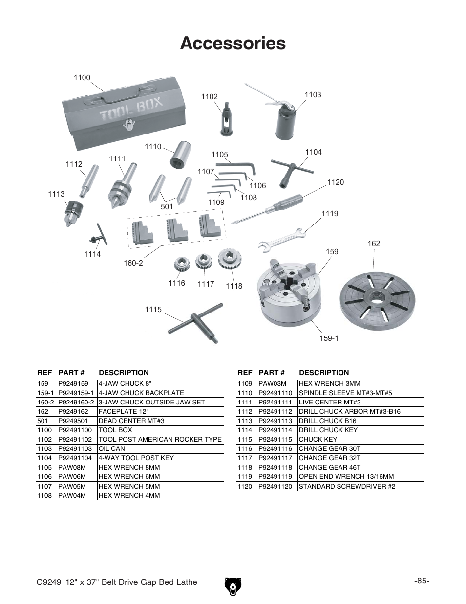 Accessories | Grizzly G92490 User Manual | Page 19 / 20
