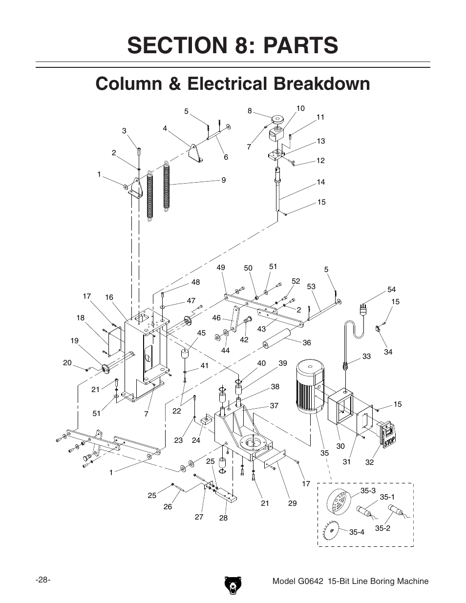 Grizzly Line Boring Machine G0642 User Manual | 7 pages