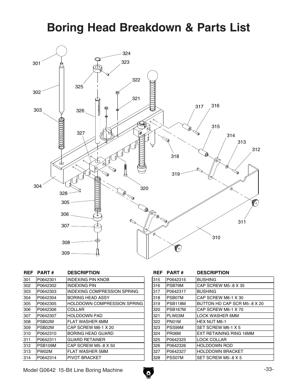 Boring head breakdown & parts list | Grizzly Line Boring Machine G0642 User Manual | Page 6 / 7