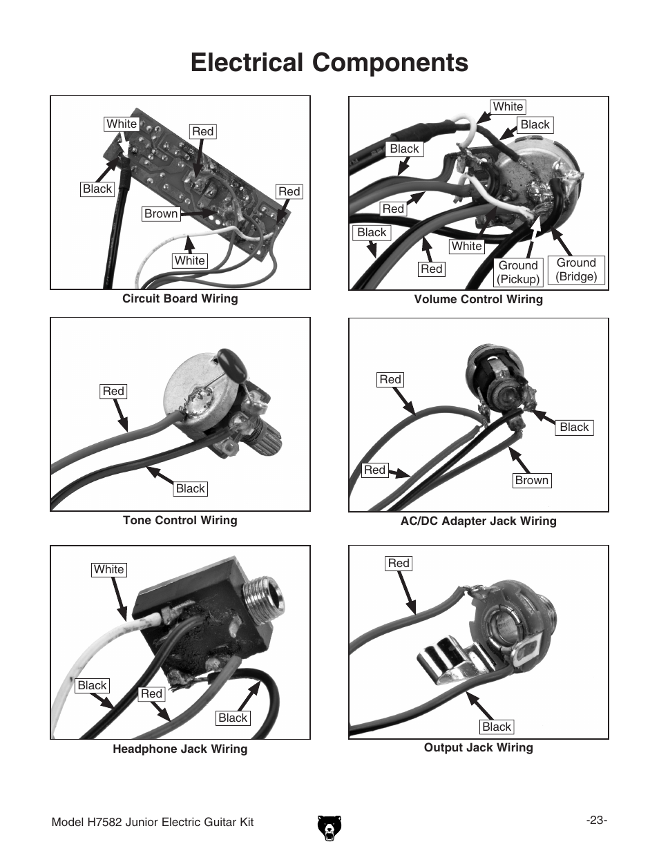 Electrical components | Grizzly H7582 User Manual | Page 25 / 32