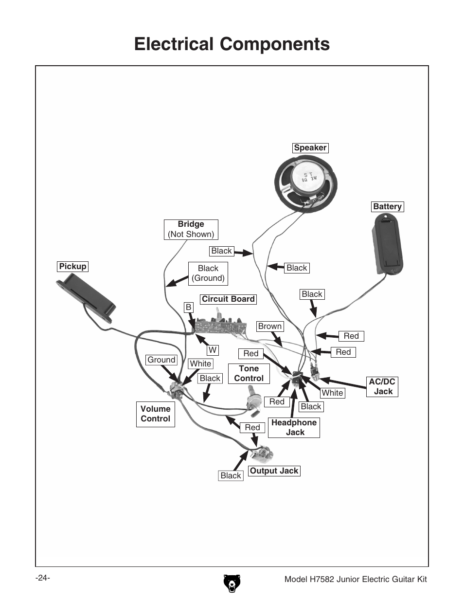 Electrical components | Grizzly H7582 User Manual | Page 26 / 32