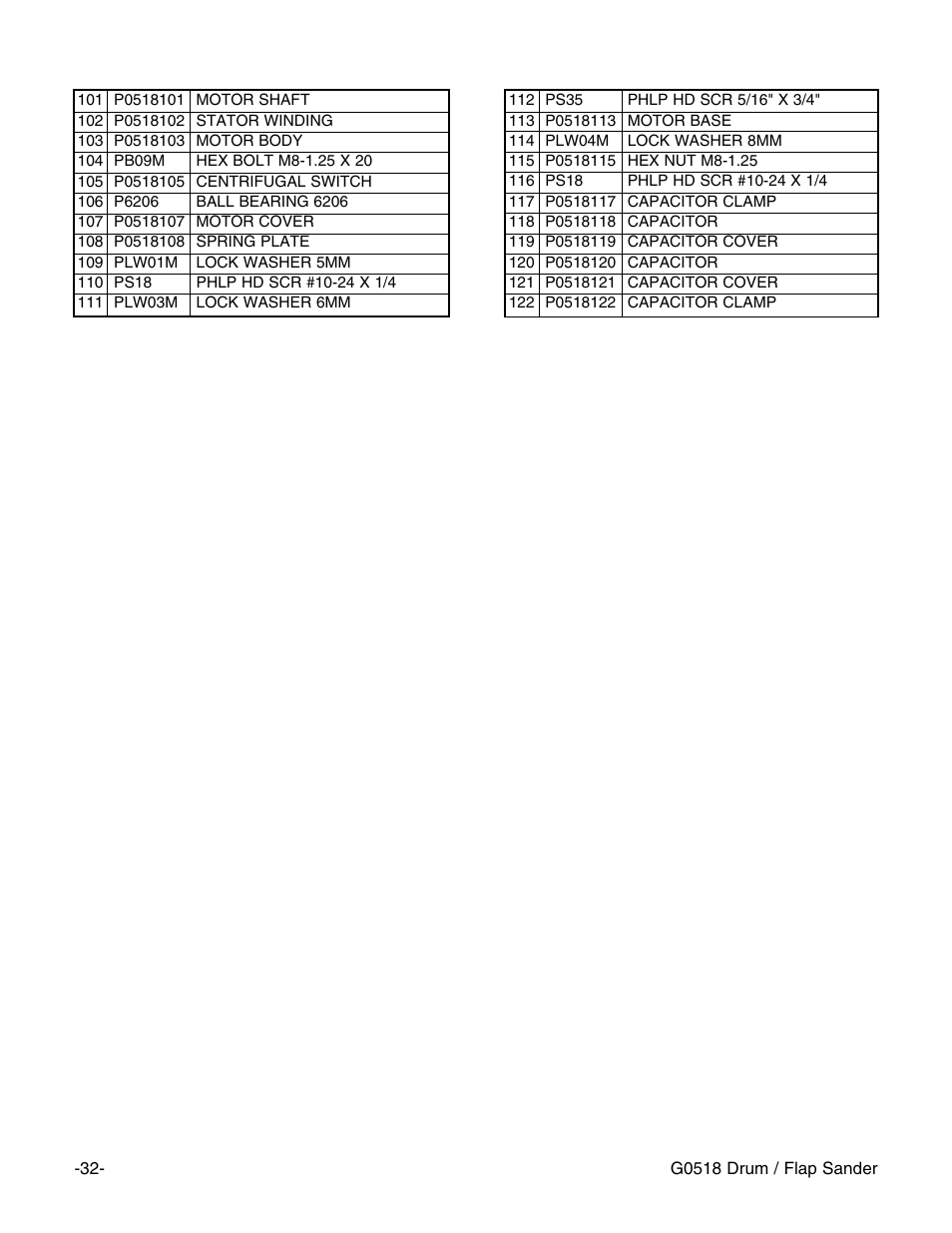 Grizzly G0518 User Manual | Page 34 / 39