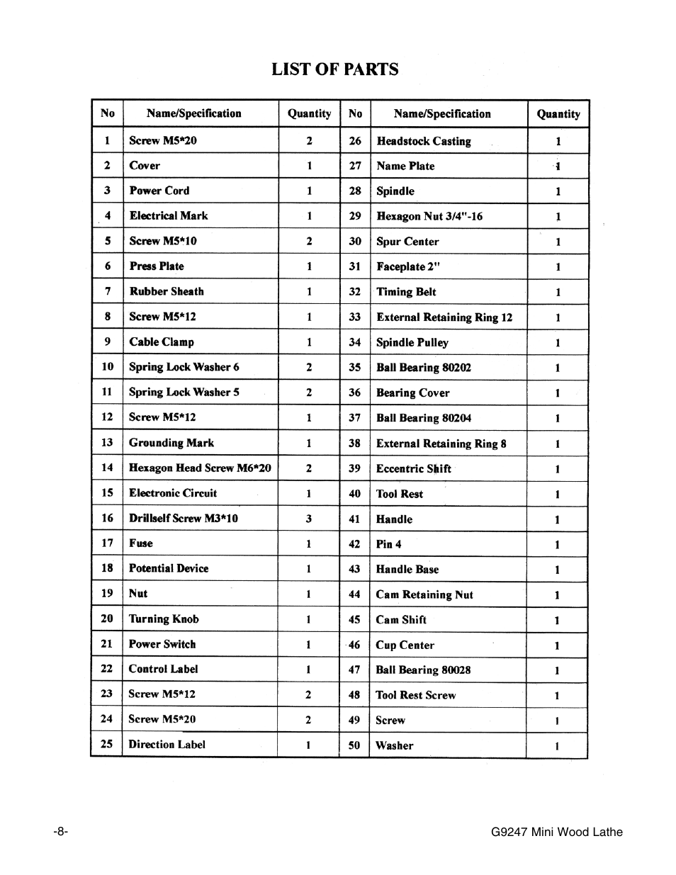 Grizzly G9247 User Manual | Page 10 / 14