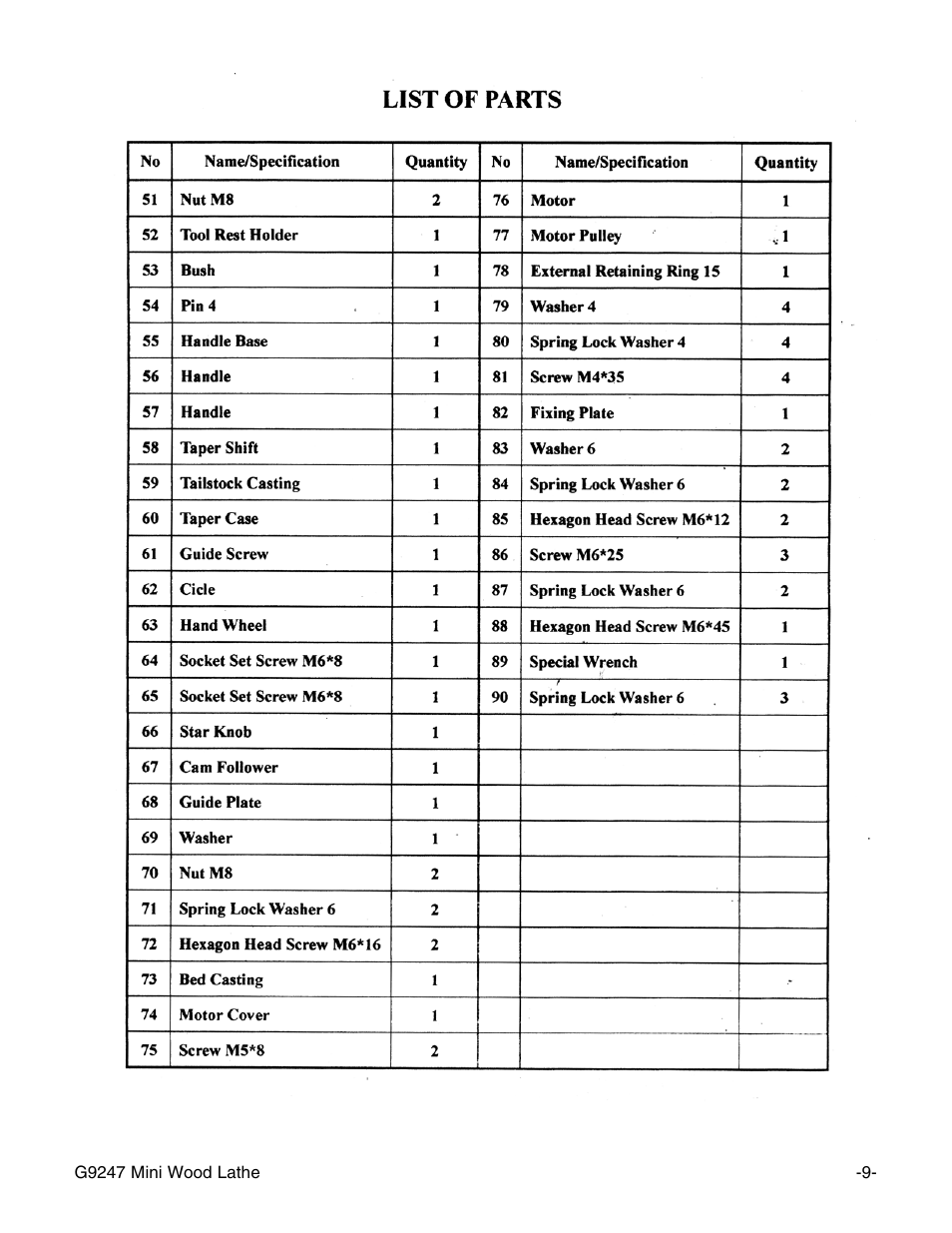 Grizzly G9247 User Manual | Page 11 / 14