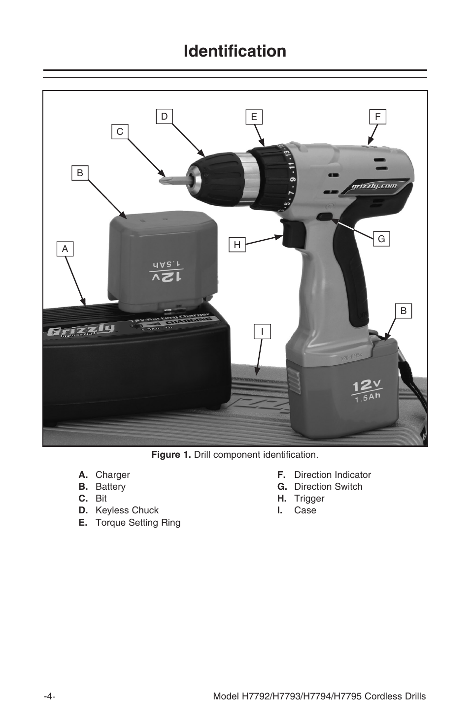 Identification | Grizzly H7795 User Manual | Page 6 / 20
