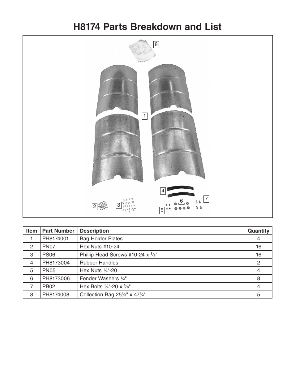 H8174 parts breakdown and list | Grizzly 50 Gallon Dust Collection Bag Holder H8174 User Manual | Page 2 / 2