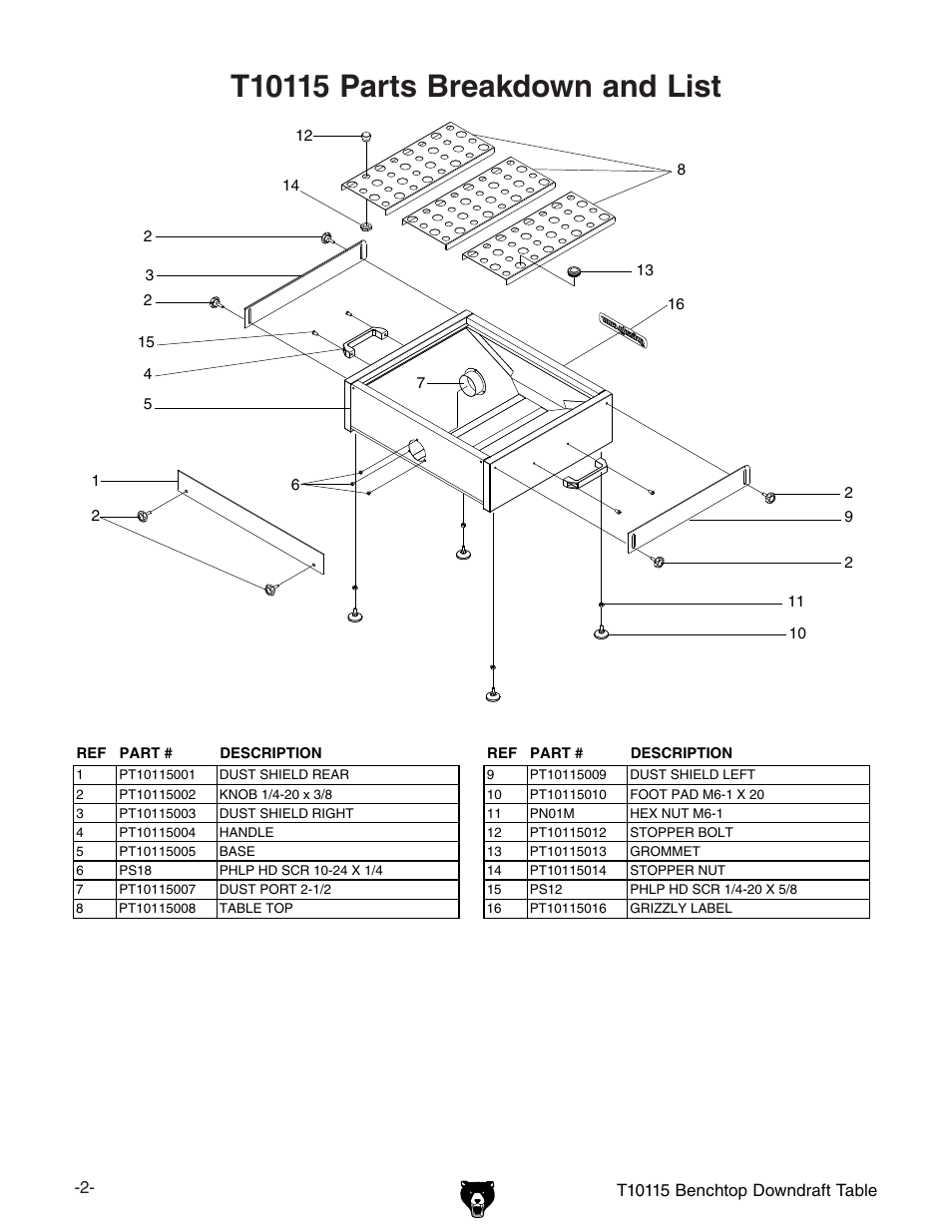 Grizzly Benchtop Downdraft Table T10115 User Manual | Page 2 / 2