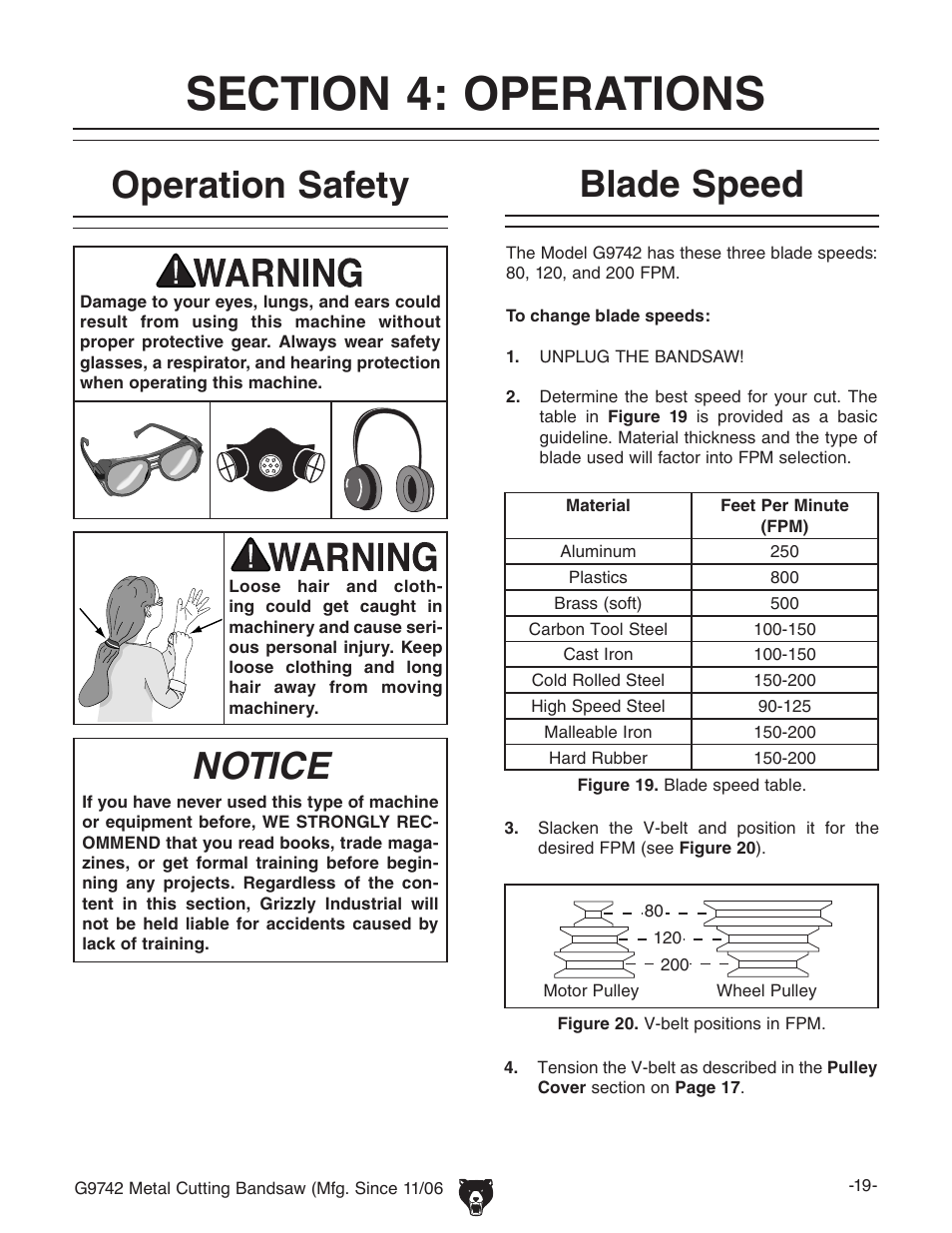 Operation safety, Notice, Blade speed | Grizzly G9742 User Manual | Page 21 / 44