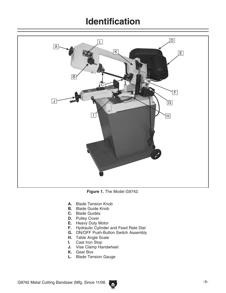 Identification | Grizzly G9742 User Manual | Page 7 / 44