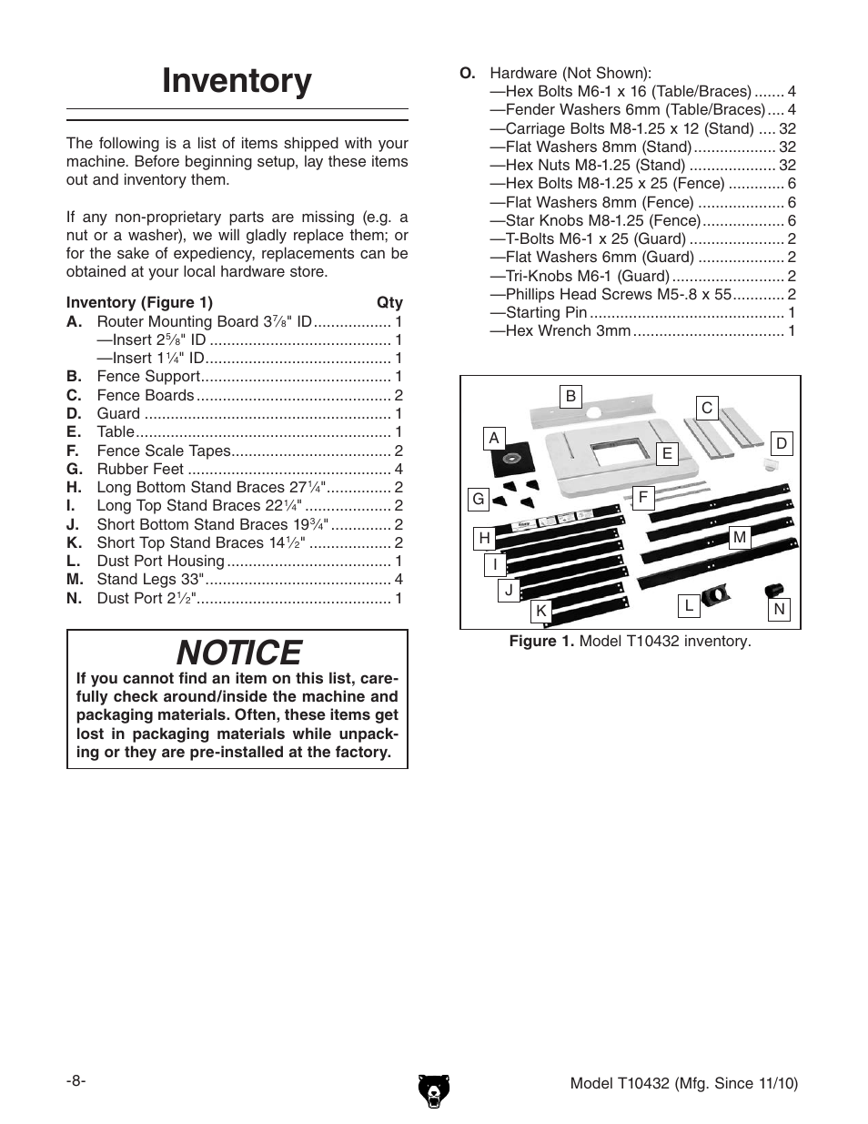 Inventory, Notice | Grizzly T10432 User Manual | Page 10 / 28