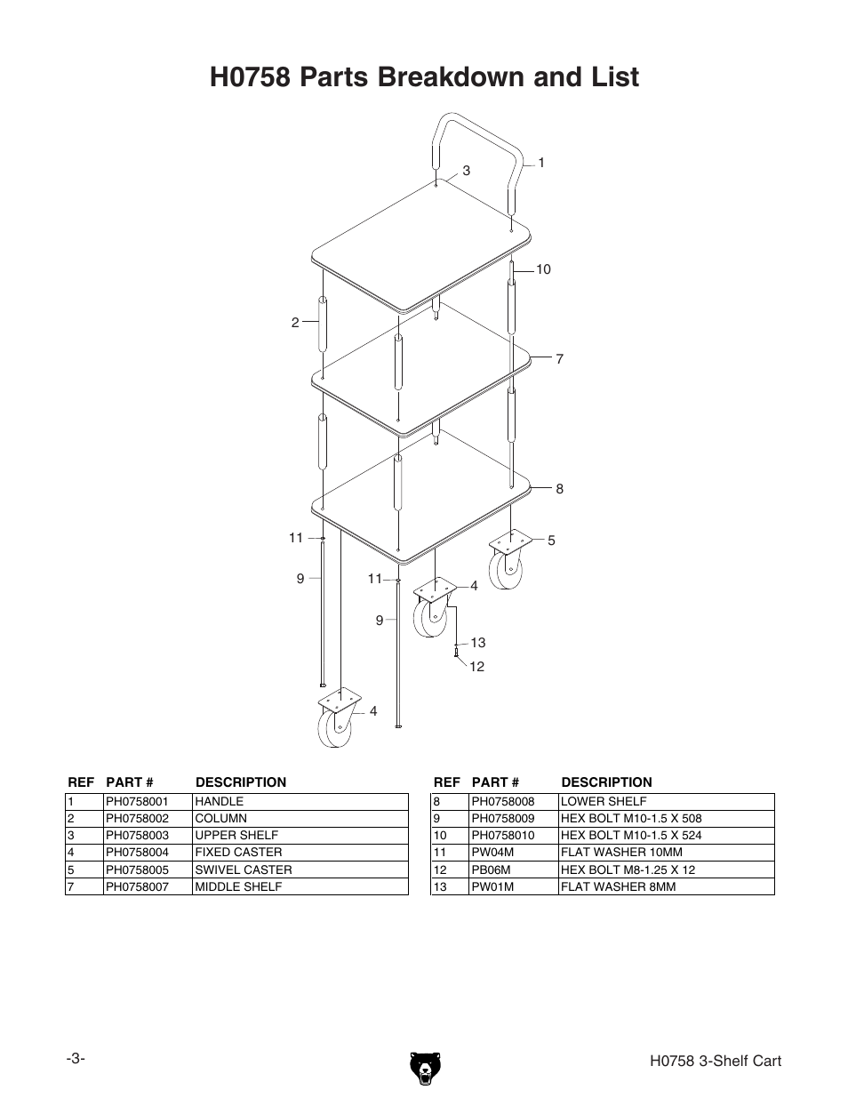H0758 parts breakdown and list | Grizzly H0758 User Manual | Page 3 / 4