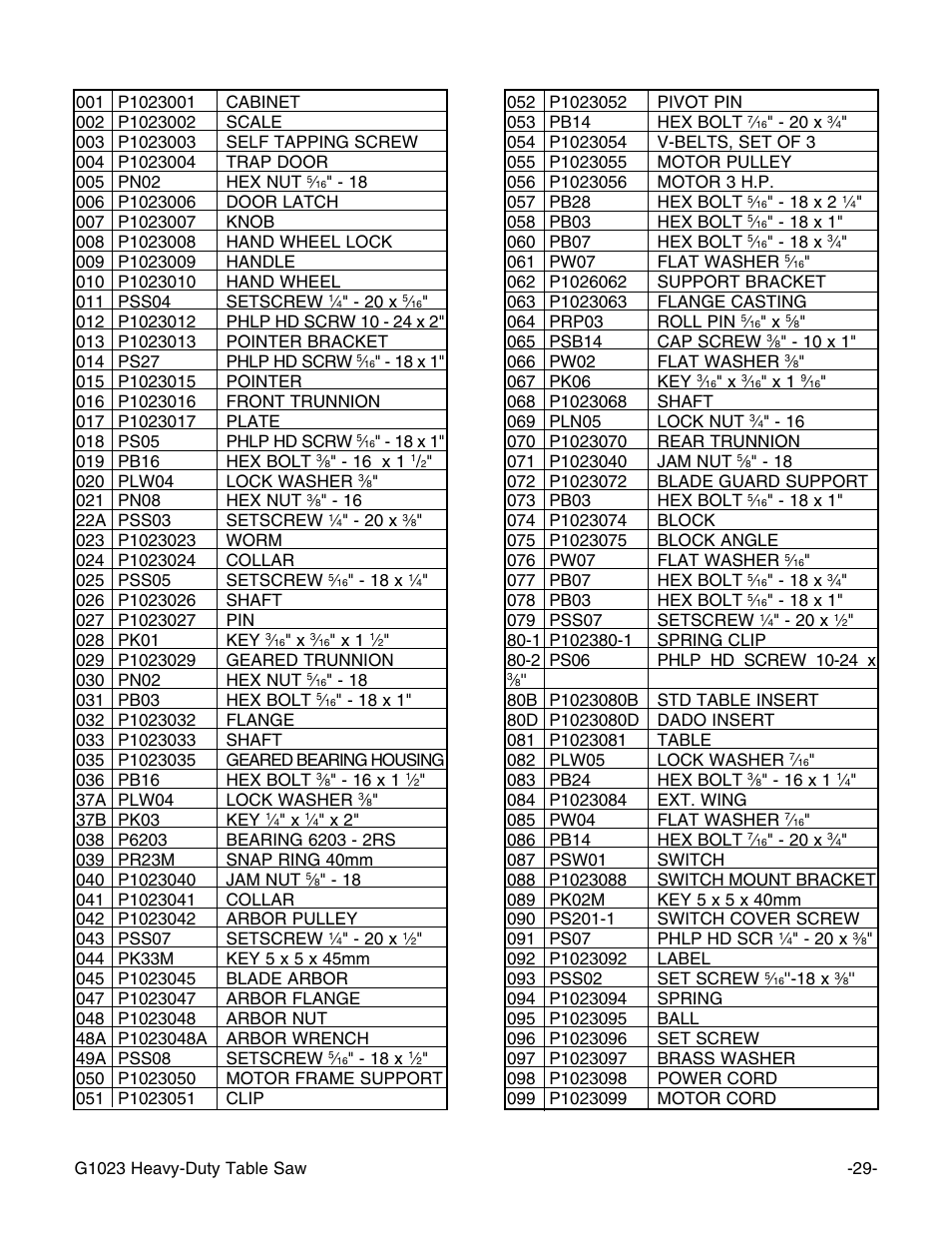 Grizzly G1023 User Manual | Page 30 / 37