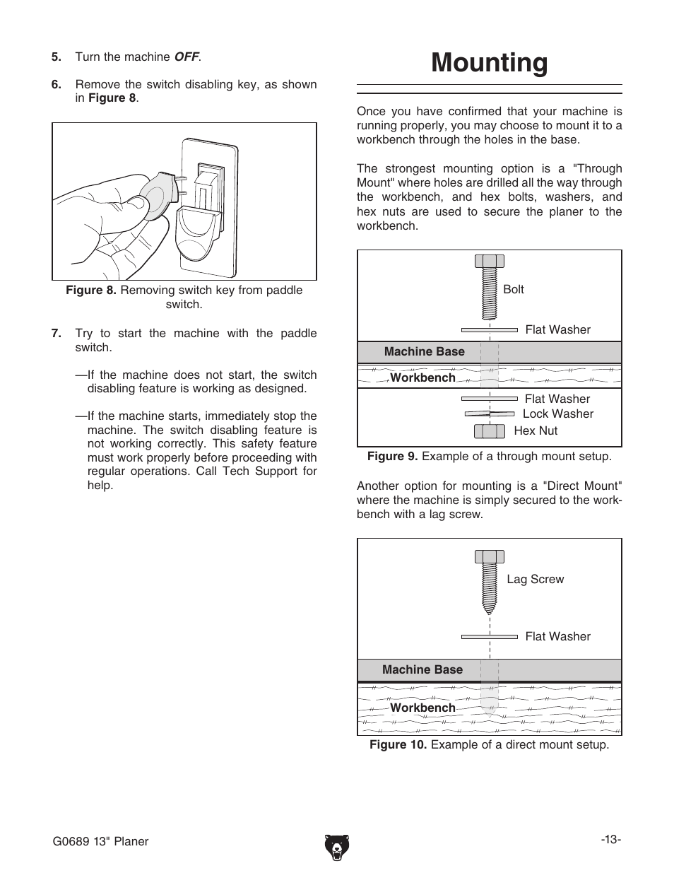 Mounting | Grizzly G0689 User Manual | Page 15 / 44