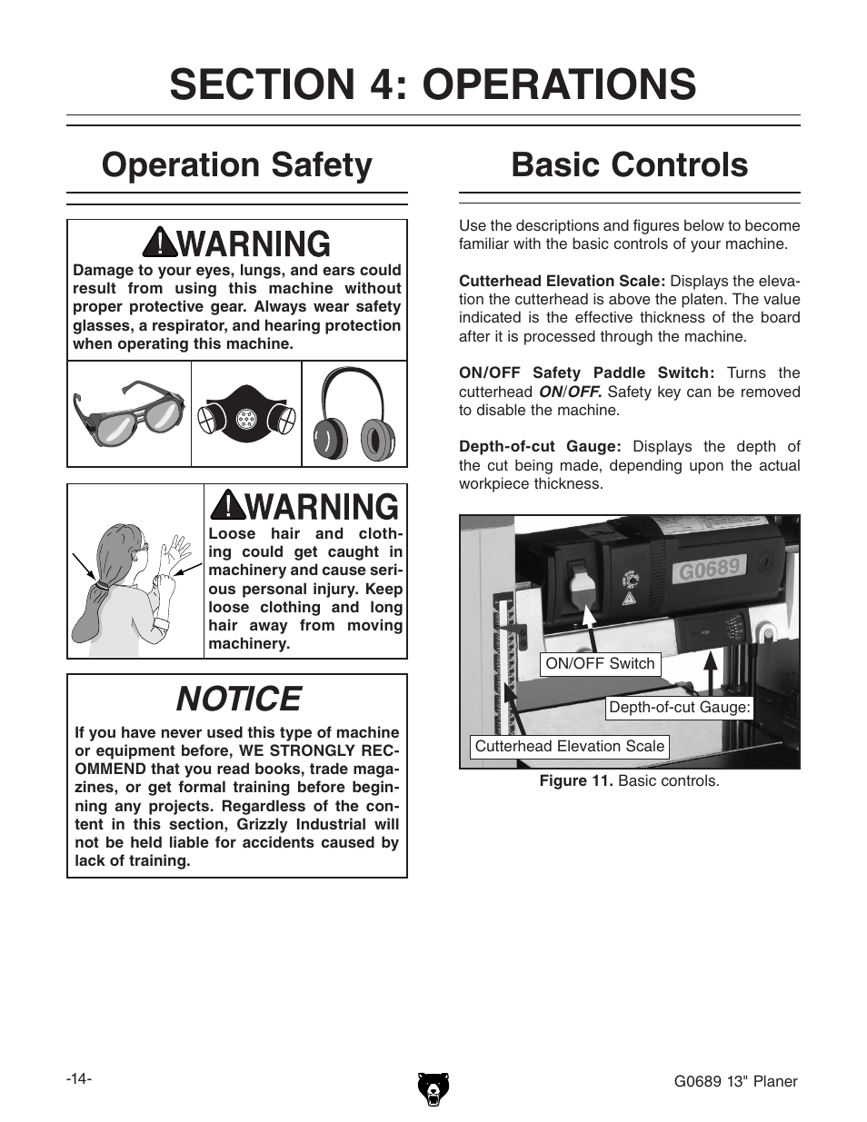 Operation safety, Notice, Basic controls | Grizzly G0689 User Manual | Page 16 / 44