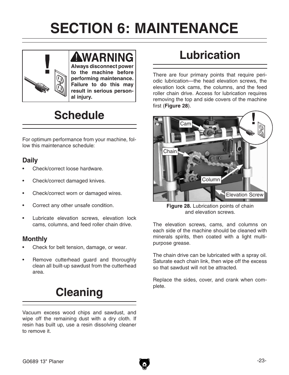 Schedule, Cleaning, Lubrication | Grizzly G0689 User Manual | Page 25 / 44