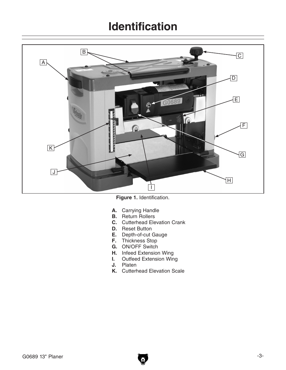 Identification | Grizzly G0689 User Manual | Page 5 / 44