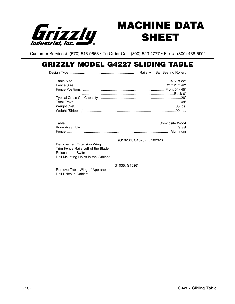 Machine data sheet, Grizzly model g4227 sliding table | Grizzly G4227 User Manual | Page 19 / 27