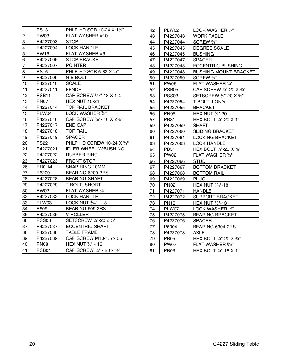 Grizzly G4227 User Manual | Page 21 / 27