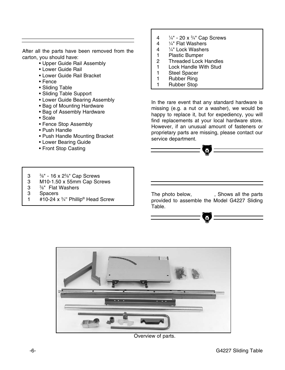 Overview of parts, Piece inventory | Grizzly G4227 User Manual | Page 7 / 27