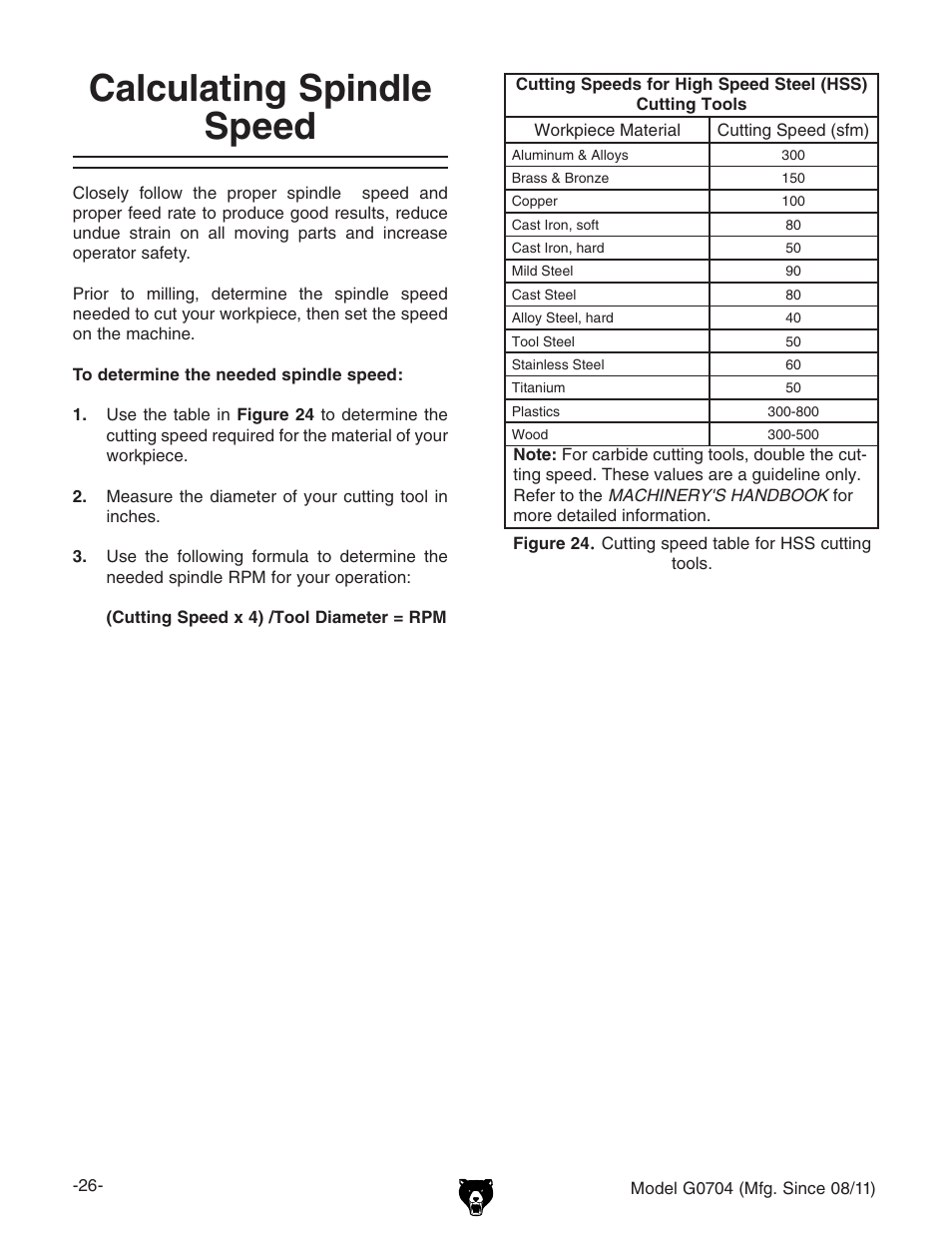 Calculating spindle speed | Grizzly G0704 User Manual | Page 28 / 60