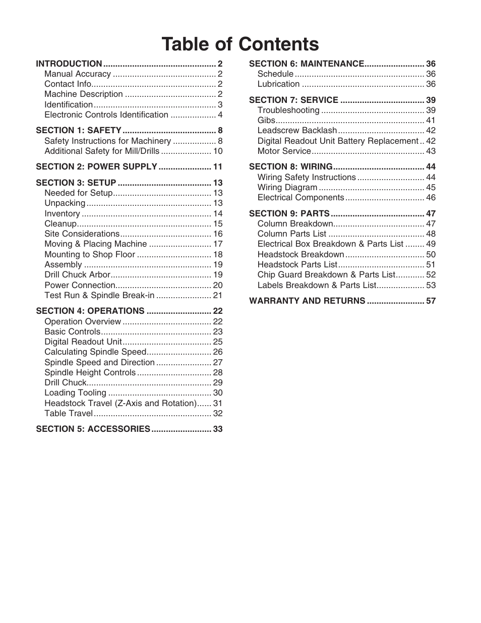 Grizzly G0704 User Manual | Page 3 / 60
