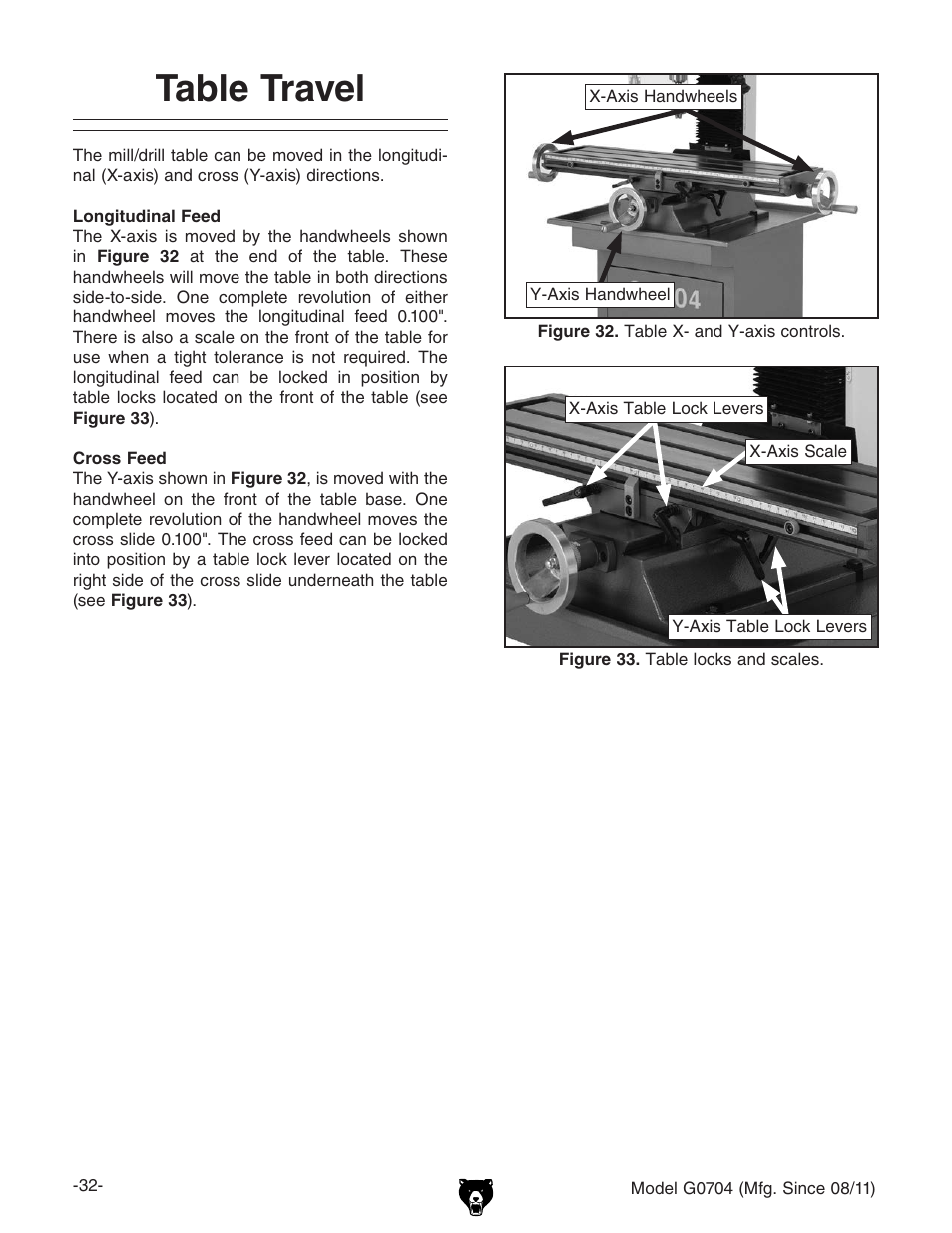 Table travel | Grizzly G0704 User Manual | Page 34 / 60