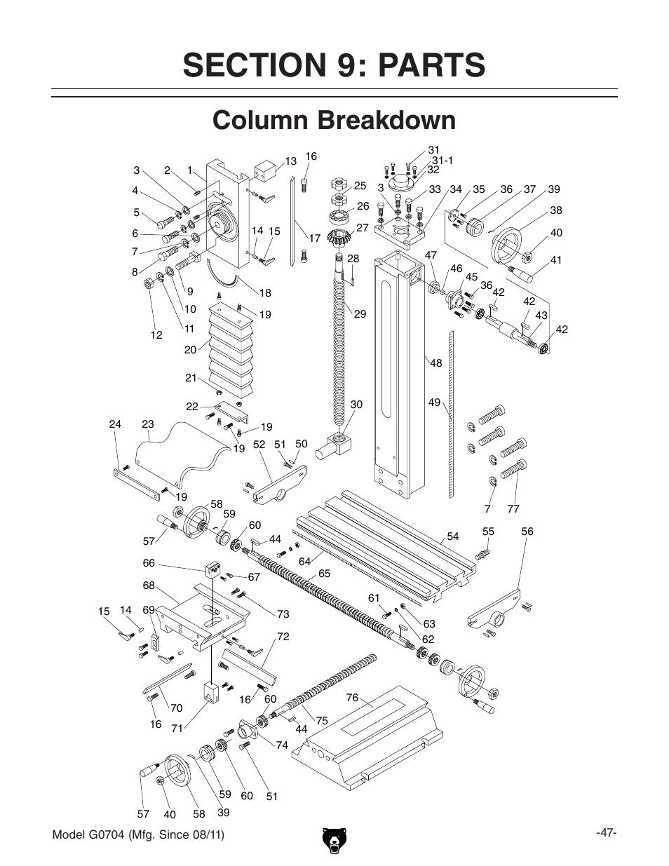 Column breakdown | Grizzly G0704 User Manual | Page 49 / 60