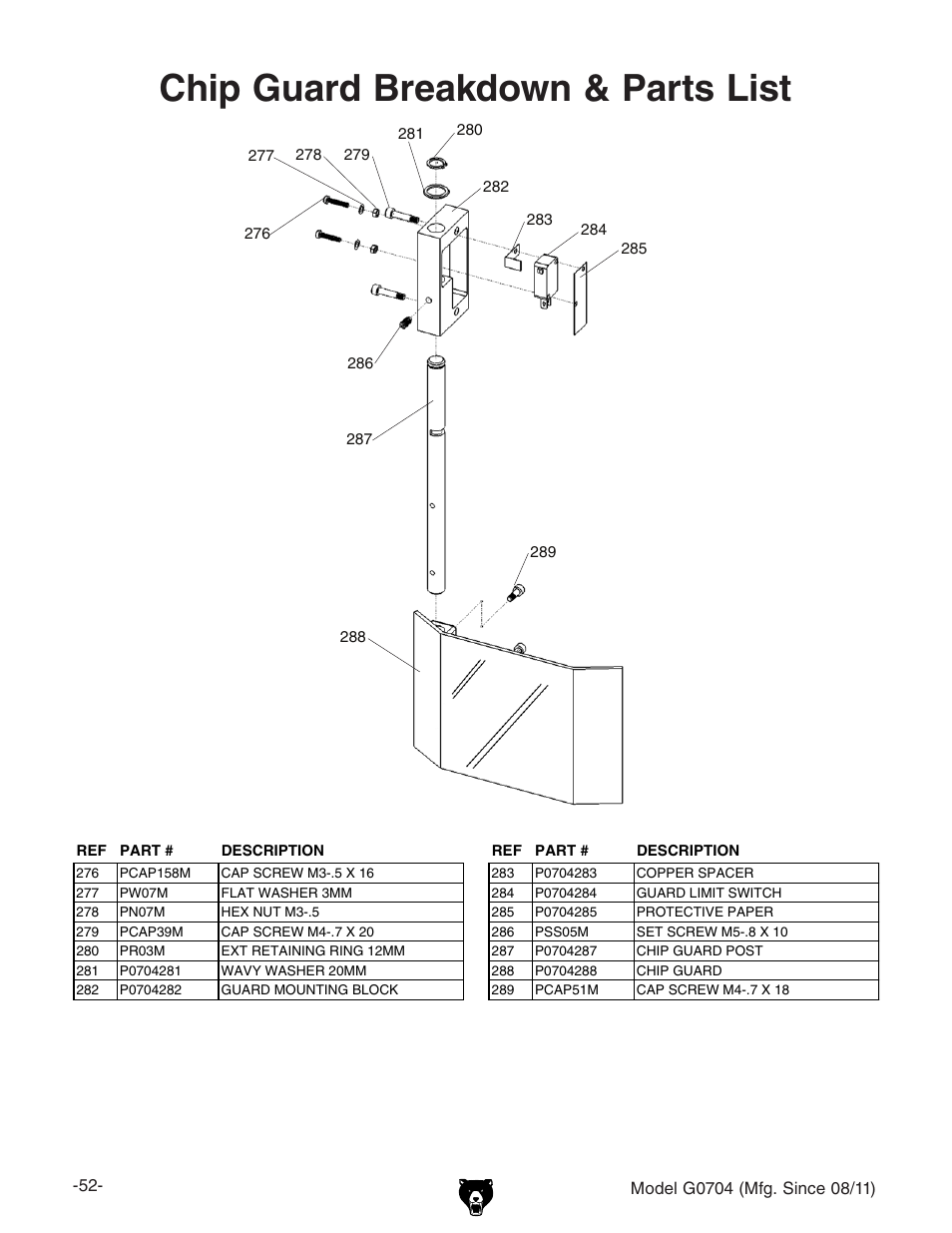 Chip guard breakdown & parts list | Grizzly G0704 User Manual | Page 54 / 60