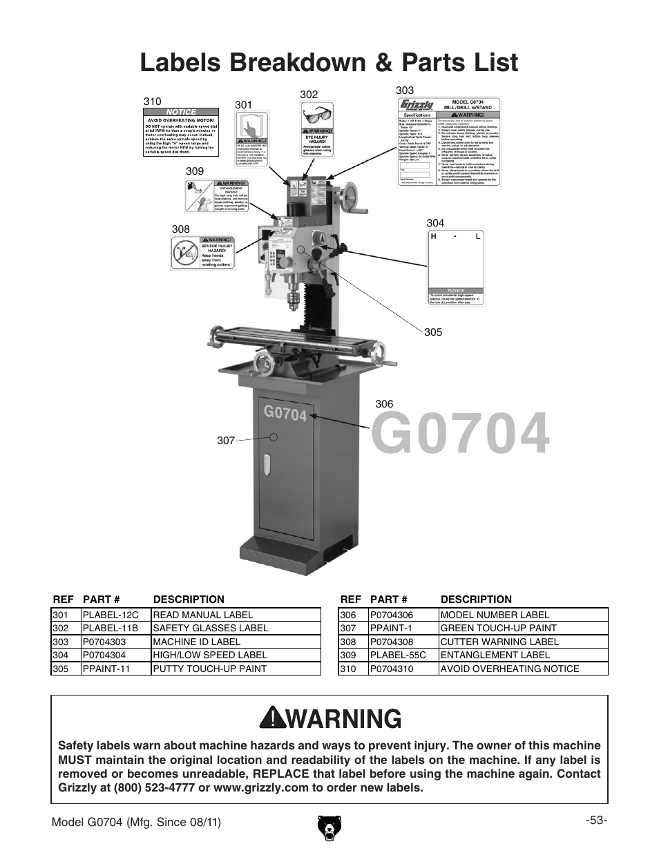 Labels breakdown & parts list | Grizzly G0704 User Manual | Page 55 / 60