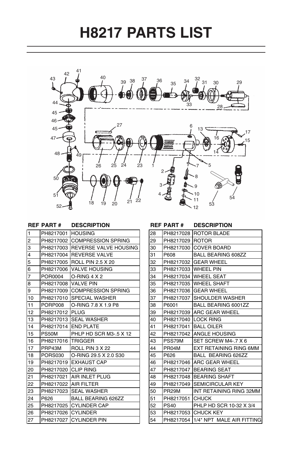 H8217 parts list | Grizzly H8217 User Manual | Page 8 / 8